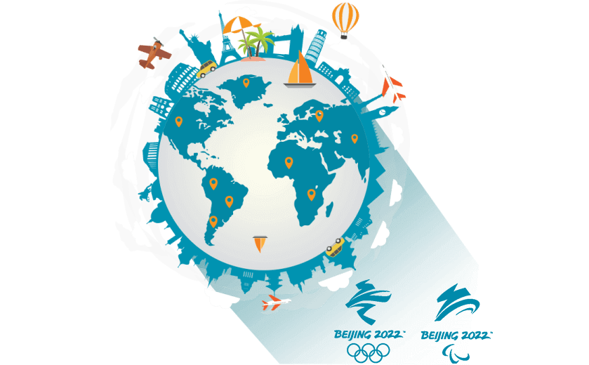 在英属印弟安海城连接到中国的软件 - GOTOCN
